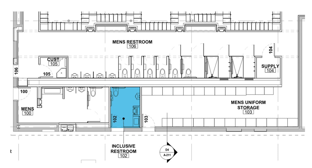 GenderNeutral Restrooms Types and Considerations